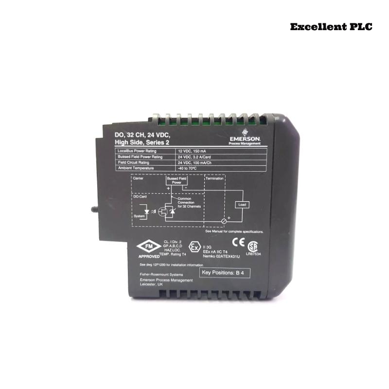 Emerson 12P3275X022 KJ3204X1-BA1 Discrete Output Module