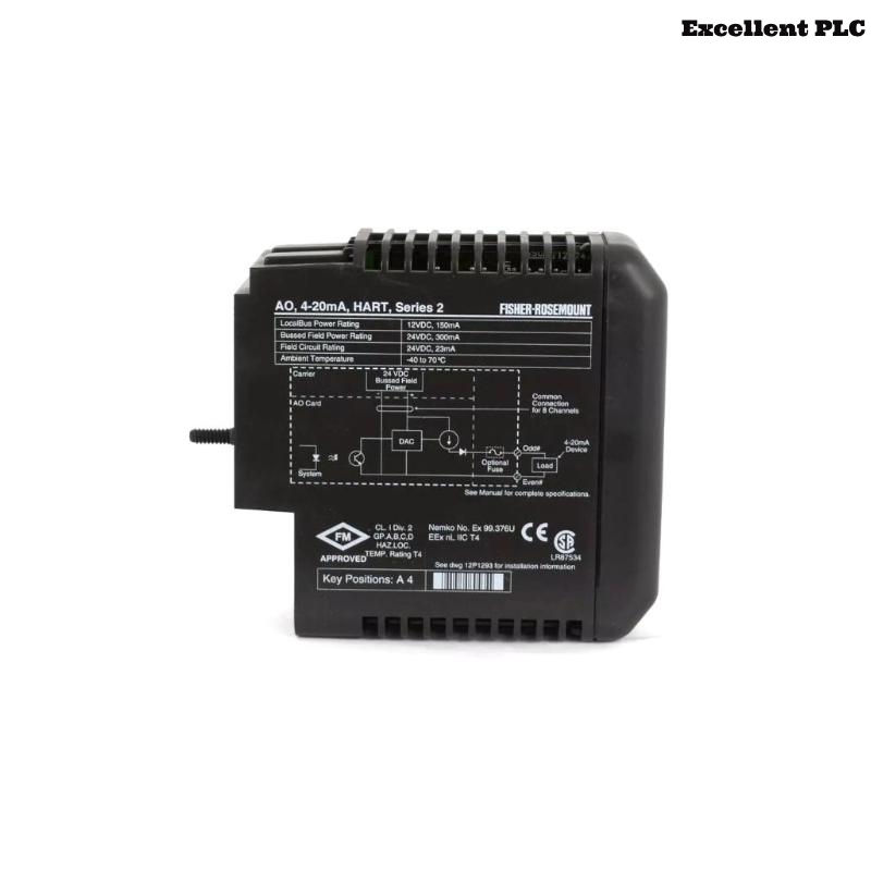 Emerson KJ3221X1-BA1 12P2531X142 Analog Input Module
