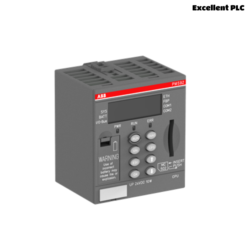 ABB PM592-ETH 1SAP150200R0271 CPU Programmable Logic Controller (PLC)