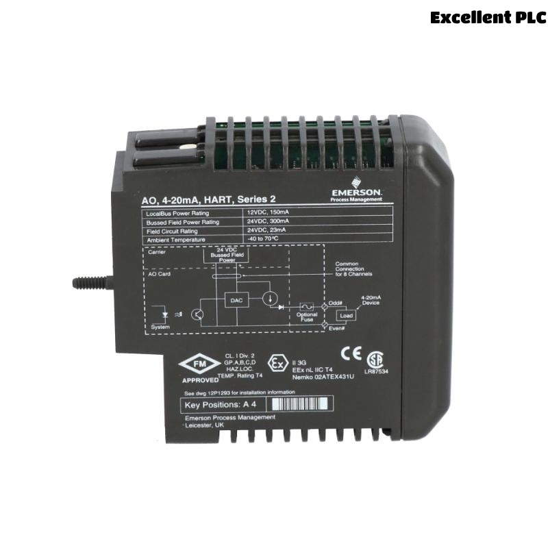 Emerson KJ3221X1-BA1 12P2531X102 VE4035S2B1 Analog Output Module