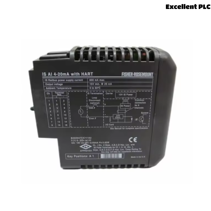 Emerson RKJ3102X1-BA1 DeltaV Analog Input Modules