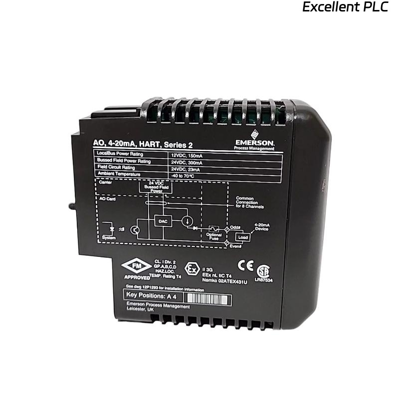 Emerson CE4005S2B1 KJ3221X1-BA1+KJ4001X1-CA1 Controller Module