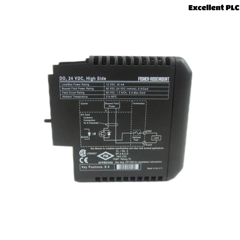 Emerson KJ3212X1-BA1 Multi-function I/O Card