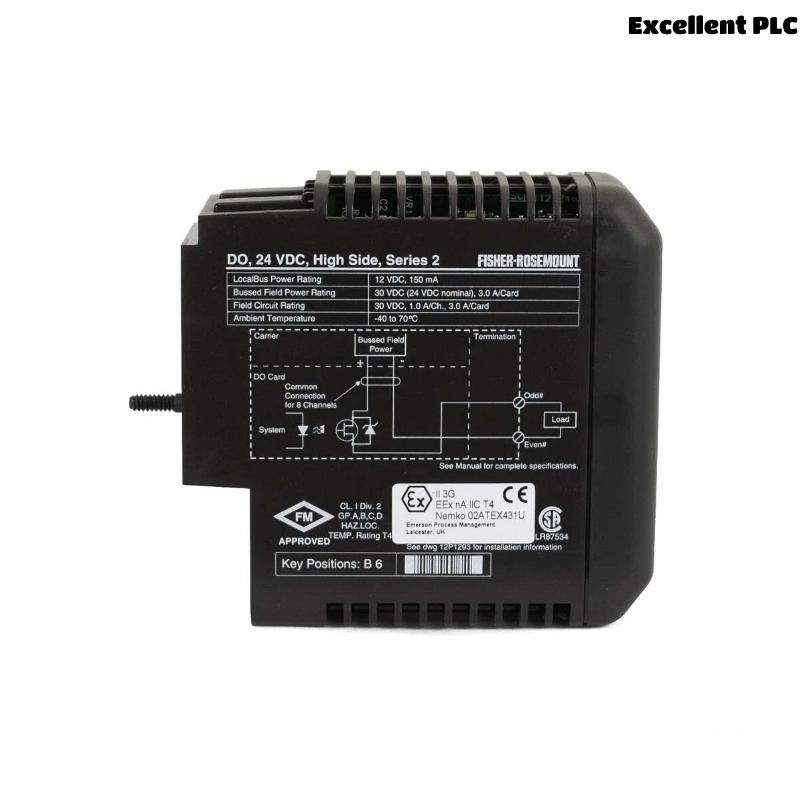 Emerson VE4032S1T2B1 KJ3202X1-BA1 DO 8-Channel 24 VDC High-Side Unit