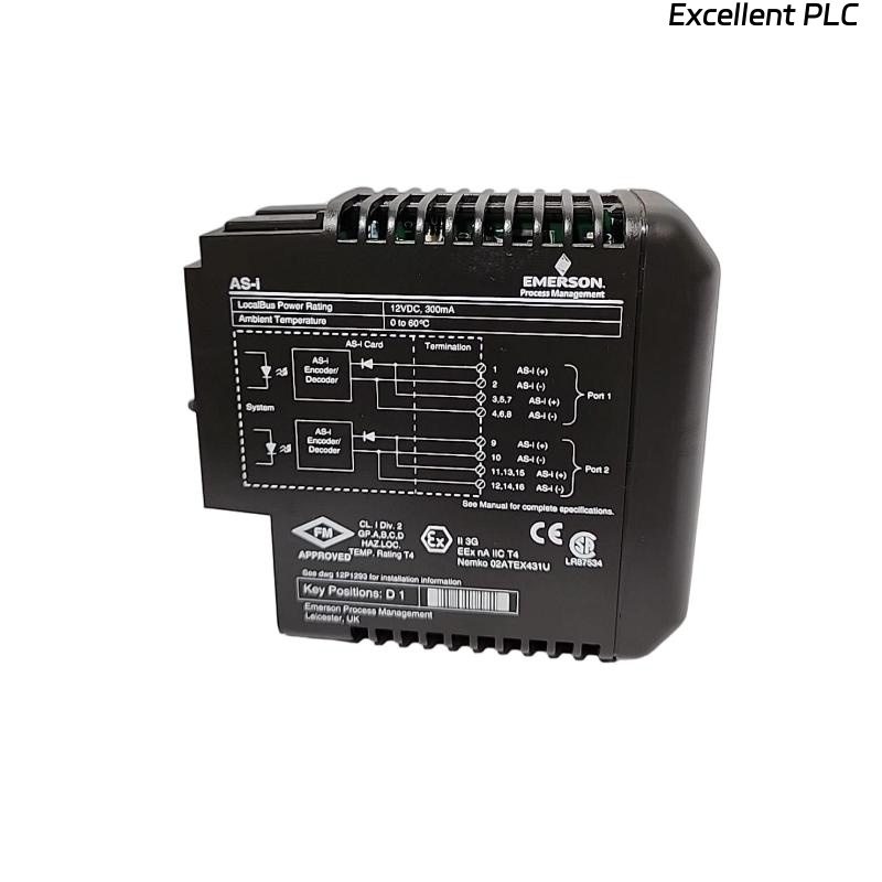 Emerson VE4009 ASI Interface Card