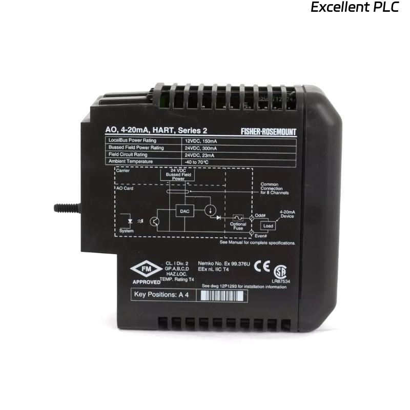 Emerson VE4001S2T1B2 KJ3206X1-BA1 Input Module