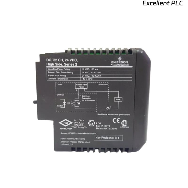 Emerson VE4002S1T2B5 KJ4001X1-CB1+KJ3204X1-BA1 Output Module With Terminal Blocks