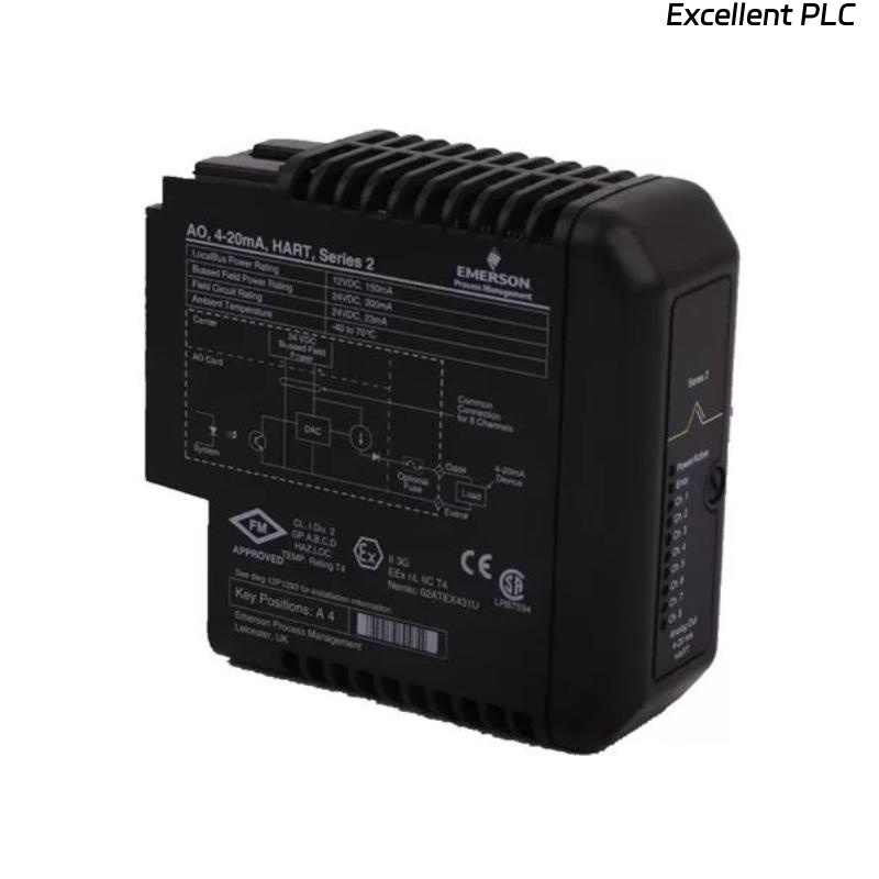 Emerson VE4003S2B4 Analog Input Module