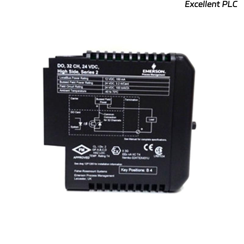Emerson VE4012S2B1 I/O Module Kit