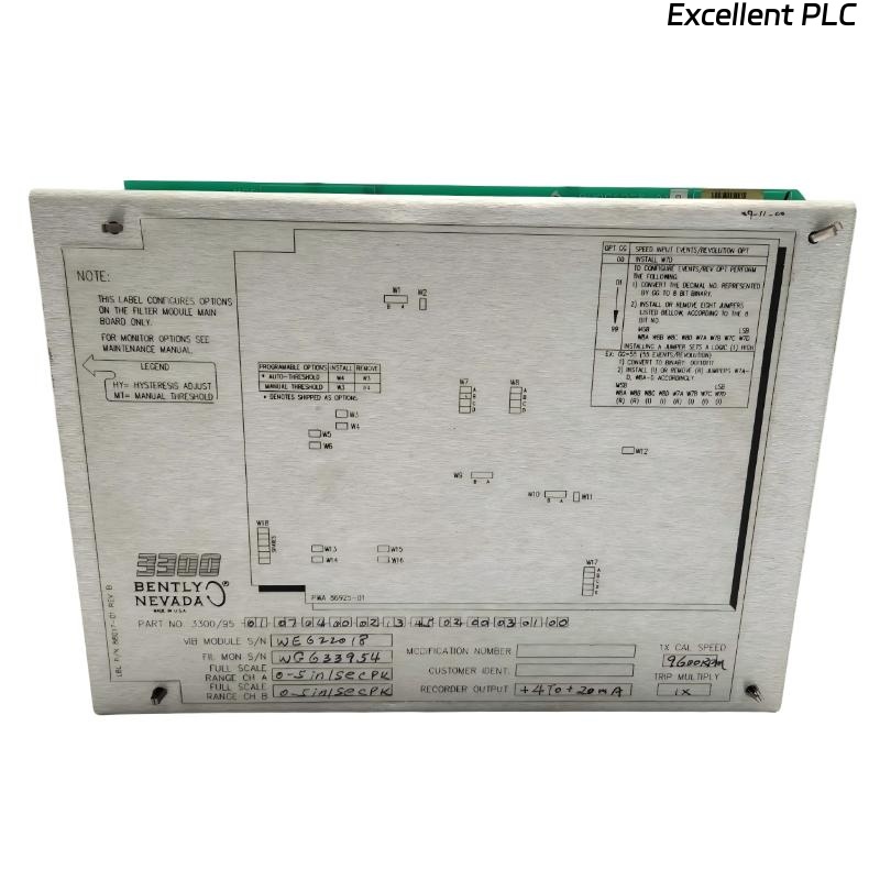 Bently Nevada 3300/95 Vibration Monitor