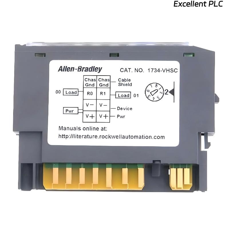 Allen Bradley 1734-VHSC24 Point I/O Very High Speed Counter Module