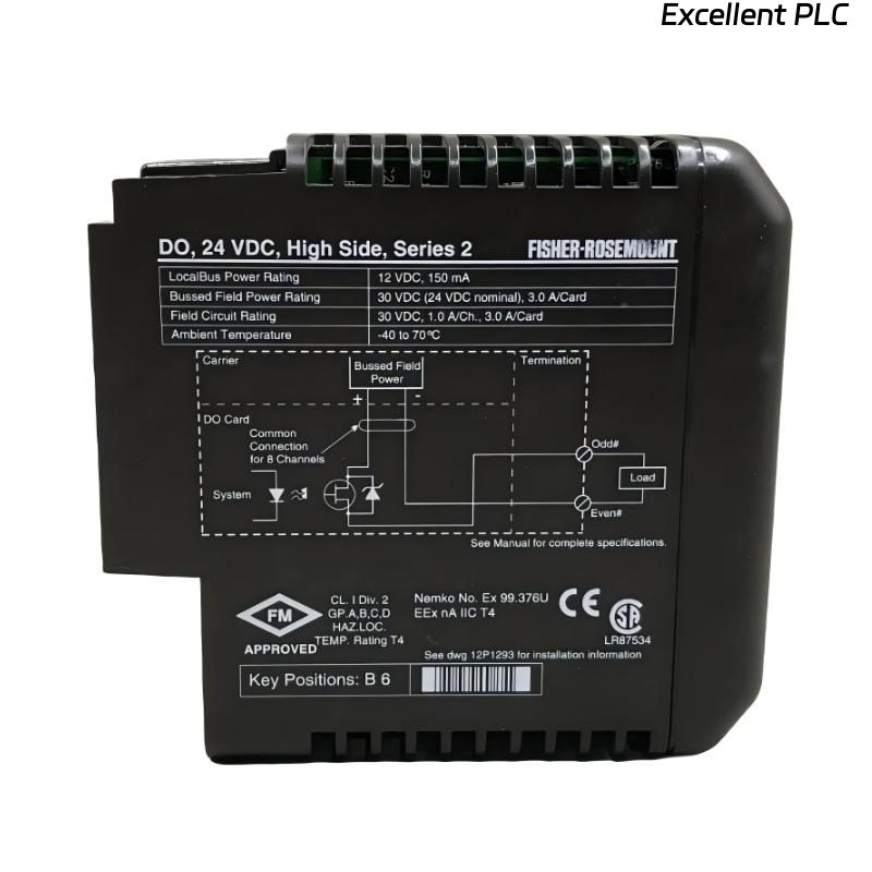 Emerson VE4002S1 Discrete Output Card
