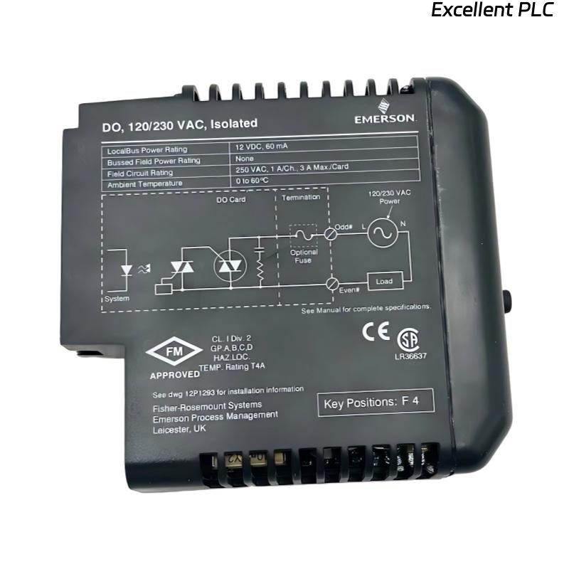 Emerson VE4002S2 Discrete Output Card