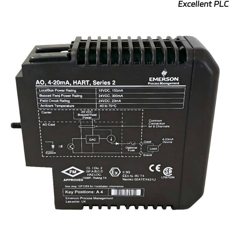 Emerson VE4005S2 Analog Output Card