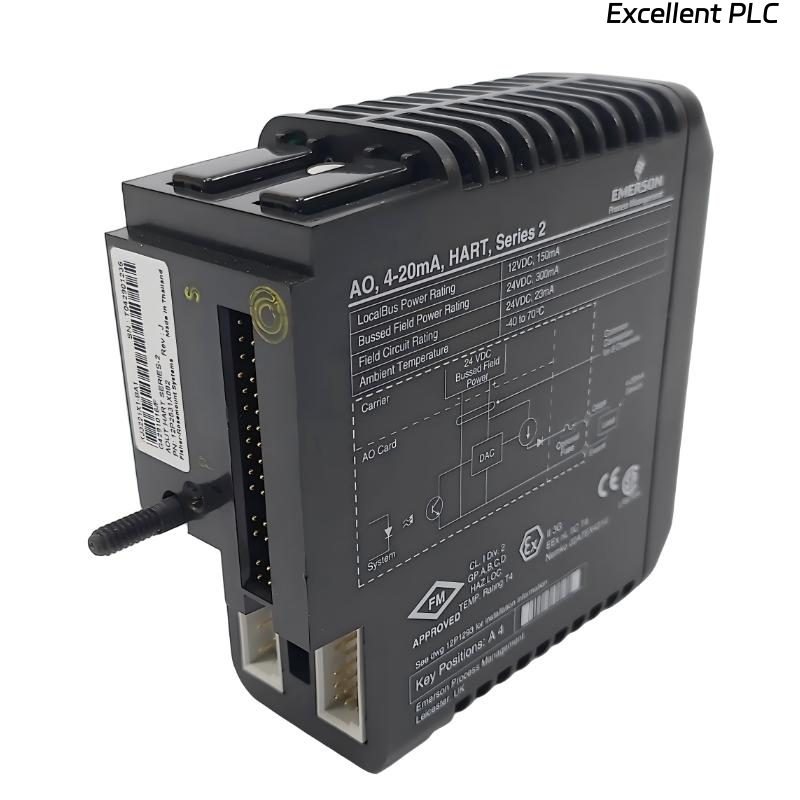Emerson VE4016 DeviceNet Interface Card