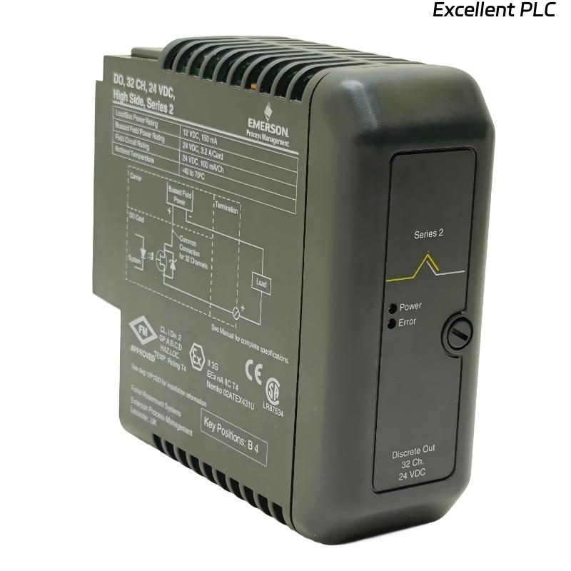 Emerson VE4031S2 Redundant Standard I/O Termination Block