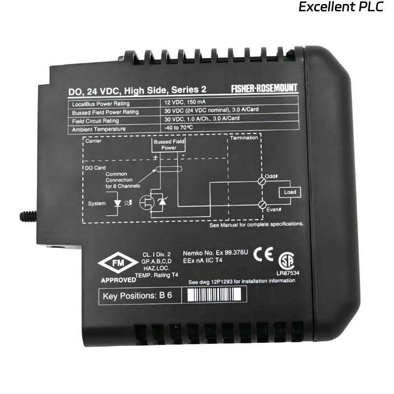 Emerson VE4032S1 Redundant Standard I/O Termination Block