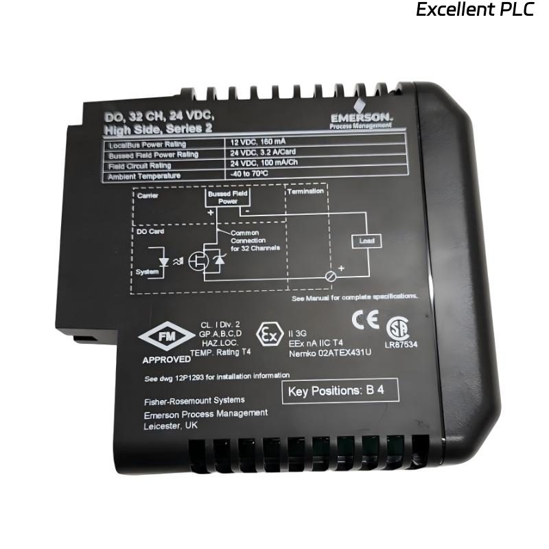 Emerson VE6025 Ethernet Switch